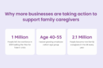 KareHero For Working Carers