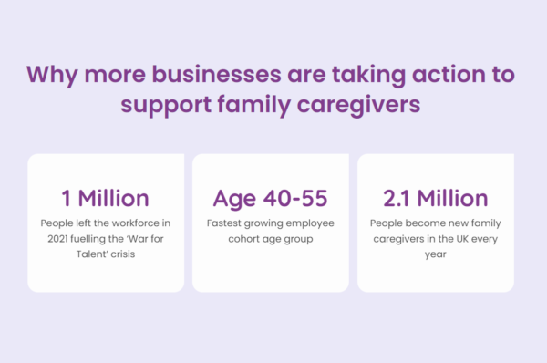 KareHero For Working Carers