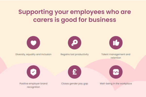 KareHero For Working Carers